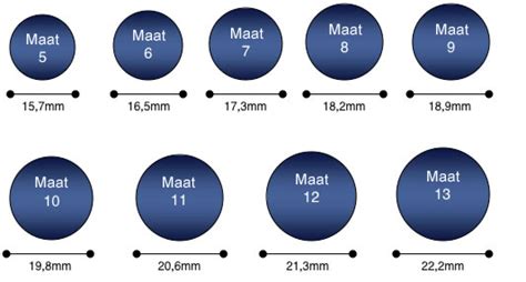 ring maat 17 5 omrekenen|ringen maatstaf.